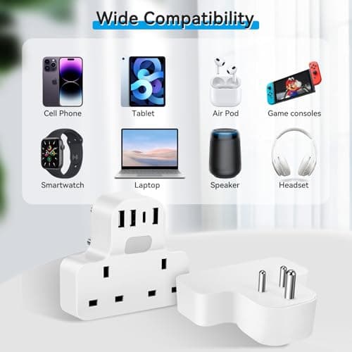 UK to India Plug Adapter,SHUOMAO Double UK to 3 Pin India Travel Adapter with 3 USB+1 USB C,Converter Plug Adaptor with with Night Light,for India,Sri Lanka,Pakistan,Burma,Maldives,Yemen(Type D) — view 6