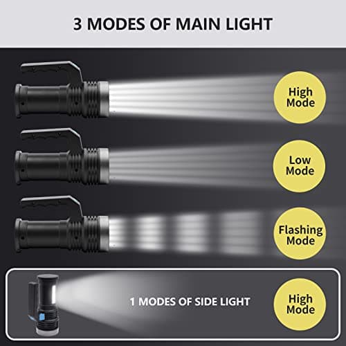 Lookka LED Torch USB Rechargeable, Super Bright Lantern Light with Handle and COB Work Light, 4 Modes Waterproof Searchlight for Camping, Hiking, Home,Farm,Hunting and More (a) — view 5