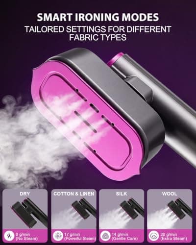 Travel Steamer for Clothes, Dual Voltage 220-240V Clothes Steamer — view 3