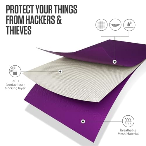 VENTURE 4TH Slim Passport Holder - RFID Blocking Travel Pouch to Protect Cash, Credit Cards and Travel Documents, Sleek Purple, One Size, Modern — view 5