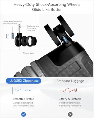 Luggex Zipperless Suitcase with Aluminum Frame, Polycarbonate Hard Shell Carry On Suitcase with Spinner Wheels, TSA Lock (Charcoal Metallic, 55,8x37x24 cm) — view 3