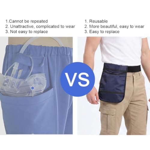 Catheter Bag Holder with Adjustable Waist Belt Urine Drainage Bag Holder Waterproof Catheter Supplies 1500ML — view 3