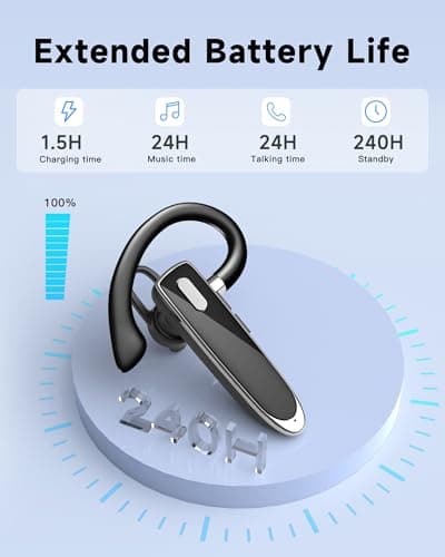 EUQQ Bluetooth Single wireless Headset Handsfree Earpiece for phone — view 2