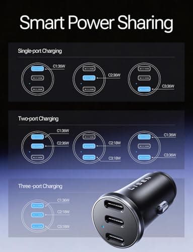 LISEN Smallest USB C Car Charger Fast Charge 3‑Port (36W PD/33W PPS/QC3.0) — view 3