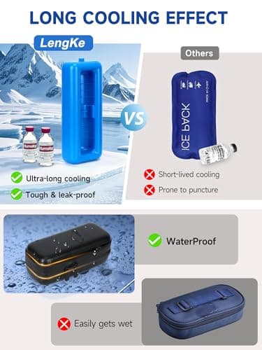 Leng Ke Insulin Vial Travel Case with Ice Brick – EVA Protective Cooler with Mesh Pocket, Shockproof & Portable Insulin Travel Case for Diabetic Supplies (Black) — view 3