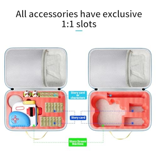 sarlar Detachable Bag Compatible with Little Tikes Story Dream Machine Books Starter Set，Kids Toys Storage Case for Little Tikes for Storybook, Audio Play, Character,with Handle and Shoulder Strap — view 4