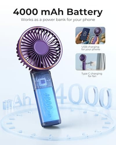 TUNISE Portable Handheld Fan, Portable Fan Rechargeable, 4000mAh, 180° Adjustable, 6 Speed Wind, Display Electricity in Real Time, USB Rechargeable Foldable Fan — view 4
