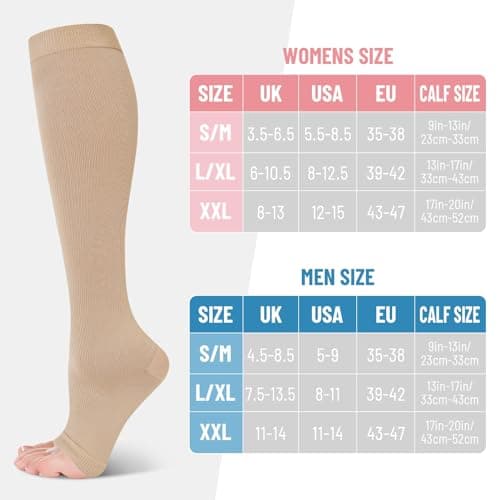 umorismo 2 Pair Flight Compression Socks Toeless Support Socks — view 2