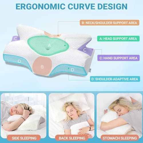 Elviros Cervical Memory Foam Neck Pillow for Neck Pain Relief — view 3