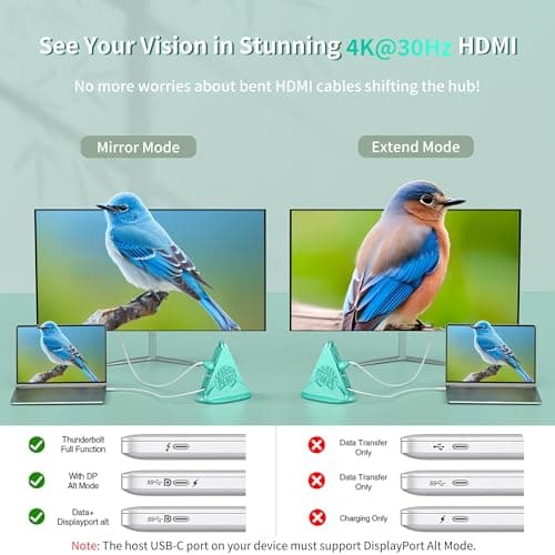 JoyReken USB C Hub, 8-IN-1 USB C Multiport Adapter with 4K@30Hz HDMI, 100W Power Charging, 5Gbps Type C, 3 USB-A 3.0, SD/TF Slots& RGB Lighting, Green Type C Hub for Macbook, iPhone17, iPad, XPS(Tree) — view 4
