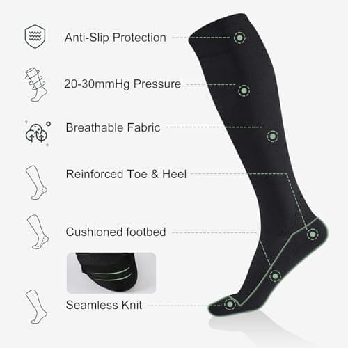 Effeet Compression Flight Socks for Men & Women, 2 Pairs, Cushioned — view 3