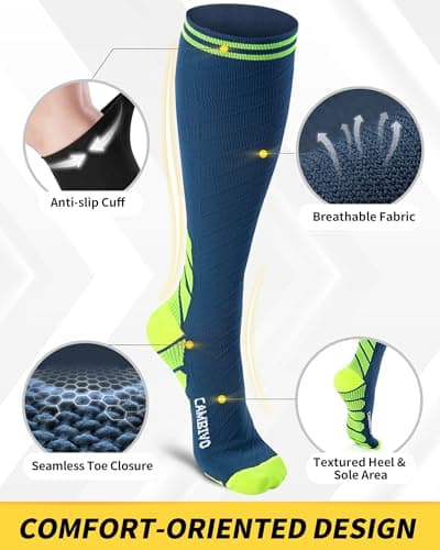 CAMBIVO Compression Socks 3 Pairs for Men & Women, 20-30 mmHg Flight Socks — view 2