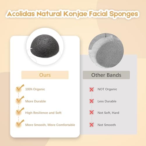 Konjac Organic Cleansing Exfoliating Facial Sponges Set Natural Activated Charcoal Konjac Face Scrubbers Sponge for Exfoliator Skincare Makeup Remover Body Washing for Oily Dry Sensitive Skin — view 6
