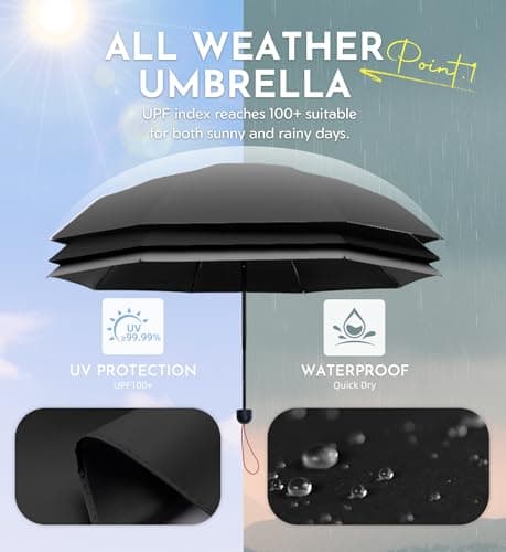 LILAC Compact Travel Umbrella for Purse, Mini Folding Pocket Parasol with Windproof Absorbent Sleeve, UPF 100+ UV Sun Protection, 30% Thickened Alloy Steel Shaft, Double Fiberglass Reinforced — view 2