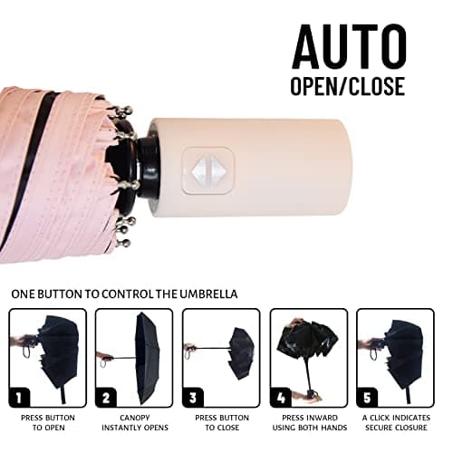 SY COMPACT Automatic Windproof Umbrellas Travel Strong Umbrella for Rain and Sun Protection Small Umbrella UV Blocking for Women and Men (Blush Pink) — view 5