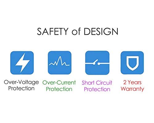 Security-01 4-Pack Dual Port Charger Plug, USB A + USB C, 5V 2.1A 10.5W Wall Power Supply Adapter, Compatible with IP camera, Tablets, MP3 players, E-Readers, Smartphones, Power tools and more, White — view 5