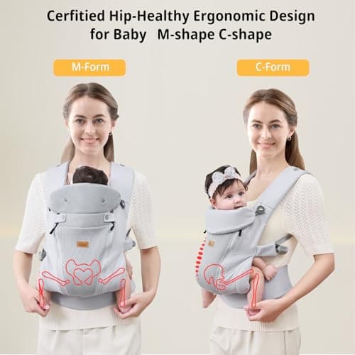 CUBY Baby Carrier Ergonomic Newborn-Toddler Adjustable Head Support（Grey） — view 3