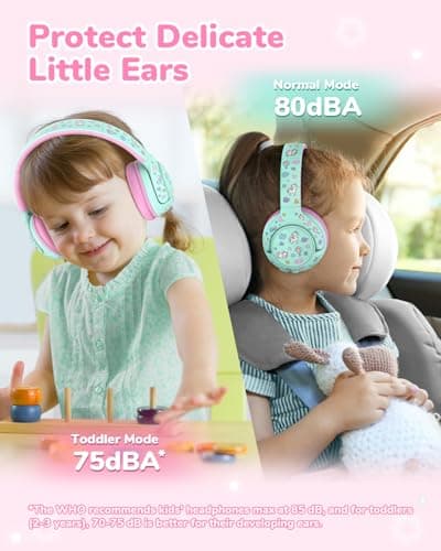 iClever BTH27 Toddler Headphones CPC Certified for 2+ Year Old Travle/iPad — view 5