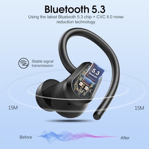 Wireless Earbuds with Earhooks HiFi Stereo, IP7 Waterproof Sports Earphones — view 2