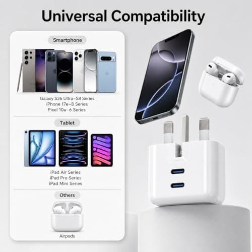 45W USB C Charger For Google Pixel 11 10 9 8 7 6 Pro/Pro XL/A/Fold Series — view 6
