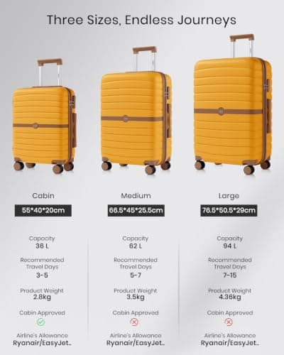 Kono Medium Hard Shell Suitcase, Lightweight ABS+PC Checked Luggage,Yellow — view 2