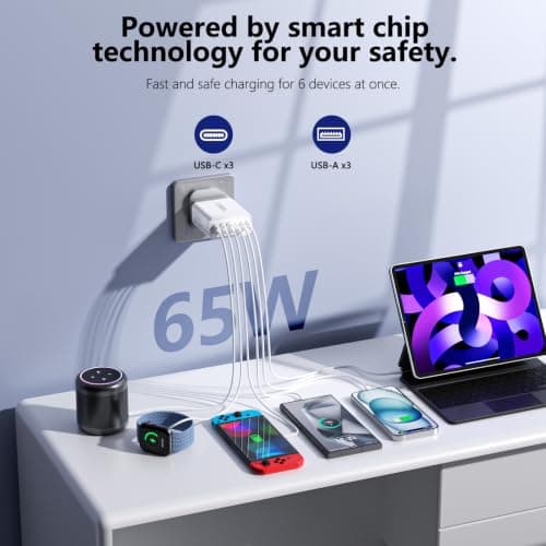 2-Pack USB C Plug Fast Charge, 65W 6-Port Charger UK Charging Power Adapter，3 USB C+3 USB A PD45W Multi Wall Plug, with USB C-C Cables 2M, compatible with iPhone 17/16/15/iPad/Galaxy S25/S24/S23 — view 3