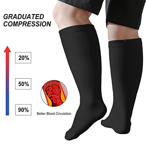 Plus Size Compression Sock For Men: Women Graduated Compression Stockings for Support Flight Travel Running Pregnancy Sports Edema Nurses Seniors Athletic Socks 20-30 mmHg Black 4XL 1Pairs — view 3