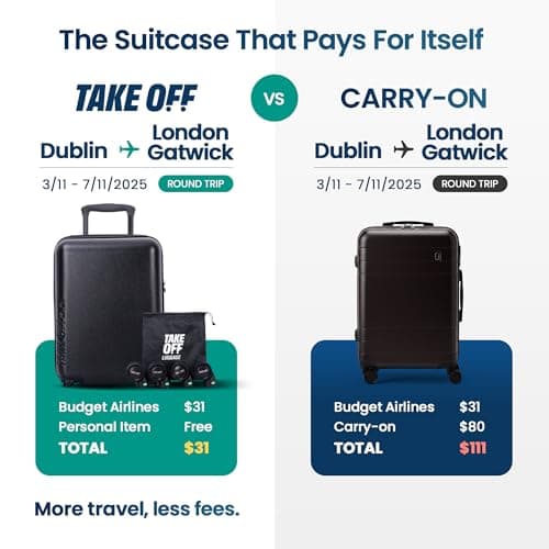 Take OFF Luggage - Personal Item, 16x12x8 Inches, Underseat Suitcase with Removable Wheels, Hard Shell Luggage, Small Carry On Overnight Weekender, Airport & Travel Essentials, TSA Approved, Green — view 5