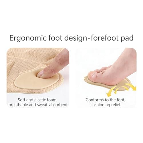 High Heel Mufflers Insoles for Comfort — view 5