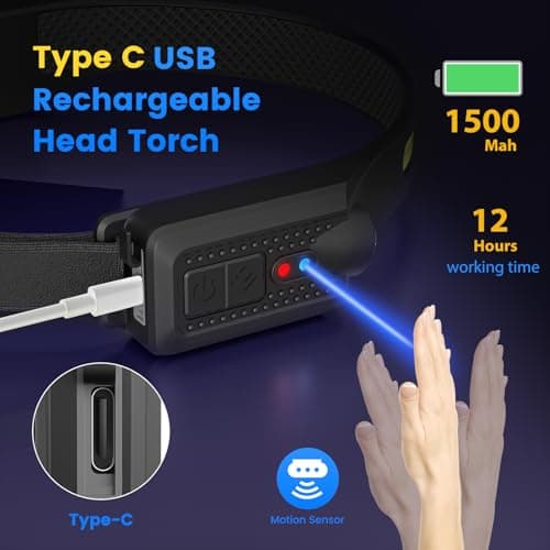 Head Torch Rechargeable,2PCS Luxelight LED Headtorch 260° Wide Beam — view 4