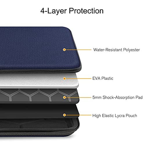 FINPAC Hard Laptop Sleeve for MacBook Neo 13 Inch/MacBook Air 13 Inch — view 6
