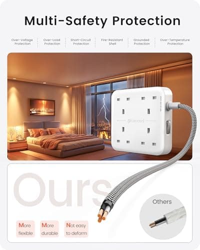 LENCENT 1.8M Extension Lead with 2 USB A & 2 USB C Ports, 4-Way Switched — view 5