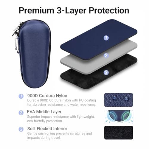 Nincha Electric Razor Case for Braun Series 3, 5, 7, 9 Shavers, Hard Shell EVA Travel Case with Charger Storage, Shaver Protective Carrying Case with Carabiner Navy Blue — view 5