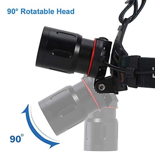 BESTSUN Red Light Head Torch Rechargeable Ultra Bright Zoomable LED Headlamp for Astronomy Night Vision Camping — view 3