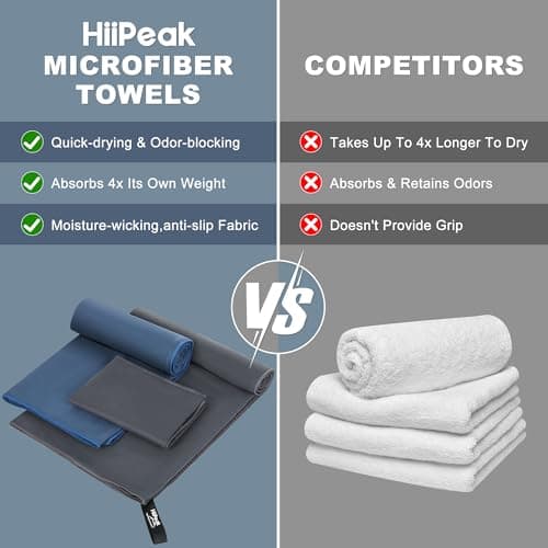 HiiPeak Microfibre Towel Compact Camping Beach Towel - Quick Dry Lightweight Absorbent Sports Gym Swimming Hiking Drying Towel for Men,Women (Navy Blue-2pack, 160cm x 80cm + 80cm x 40cm) — view 5