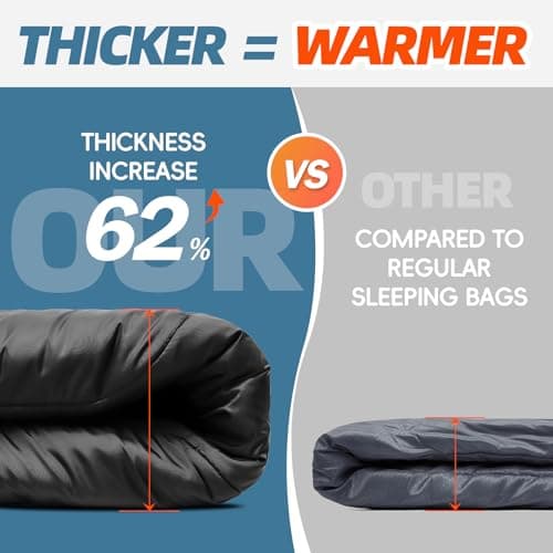 MEREZA Sleeping Bags XL for Mens Large Wide Sleeping Bag for Camping Big and Tall Sleeping Bags for Women Adults Warm with Compression Sack Cold Weather & Warm — view 3