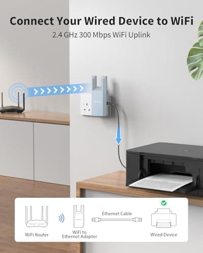 BrosTrend N300 WiFi to Ethernet Adapter, WiFi Bridge UK Plug, Easy Setup — view 2