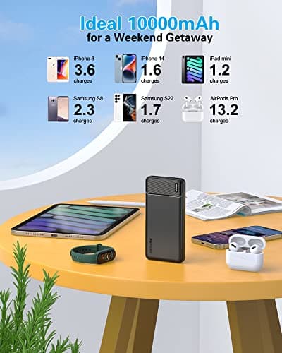 AsperX Power Bank Portable Charger Fast Charging 10000mAh — view 5