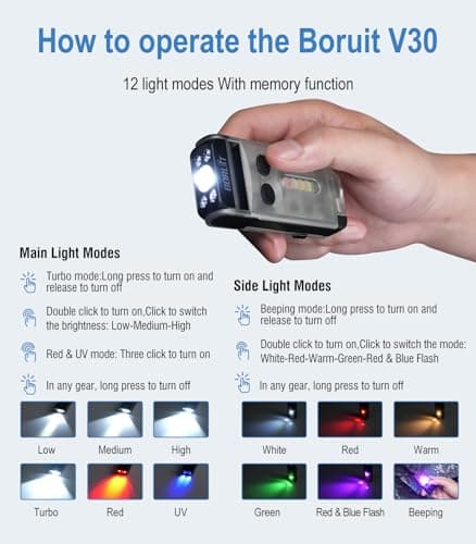 BORUIT V30 Small Torches LED Super Bright 900 Lumen, 180° Swivels Mini Keyring Torch USB C Rechargeable, 120dB Buzzer, Pocket Clip Flashlight with Magnetic,Red UV Light — view 6
