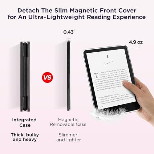 Litvana Detachable Magnetic Case for 6.8" Kindle Paperwhite (11th Generation-2021) and Kindle Paperwhite Signature Edition, Slim PU Shell Cover Case with Auto Wake/Sleep, Pink and White Checkerboard — view 4