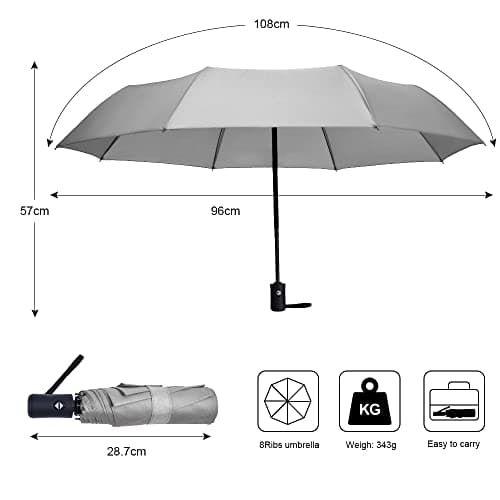 Vicloon Travel Umbrella, Folding Umbrella, 8 Ribs Compact Windproof Umbrella, Auto Open/Close, Sturdy Reinforced Canopy Automatic Portable Umbrella for Men&Women (Grey) — view 3