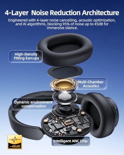 bmani Hybrid Active Noise Cancelling Headphones Wireless Bluetooth,Black — view 3