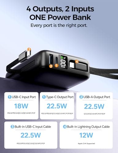 Power Bank Fast Charging, 26800mAh Portable Charger Battery Pack — view 6