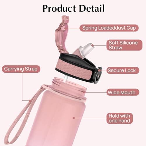 EYQ 1L Water Bottle, 1 Litre Water Bottle with Straw, 32oz Leak-Proof Motivational Sports Drinks Bottle with Time Marker, Tritan BPA-Free, Drinking Waterbottles for Gym Outdoor Sports — view 3