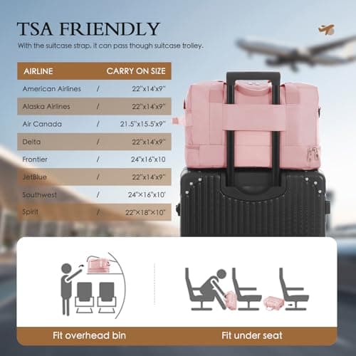 for Ryanair Cabin Bags 40x30x20 Underseat Hand Luggage Travel Bag 24L — view 3