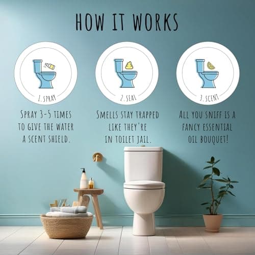 LU•MIST Toilet Spray Mix (A) 3 Pack – 60ml Each – 180ml Total – Toilet Odour Control Spray — view 5
