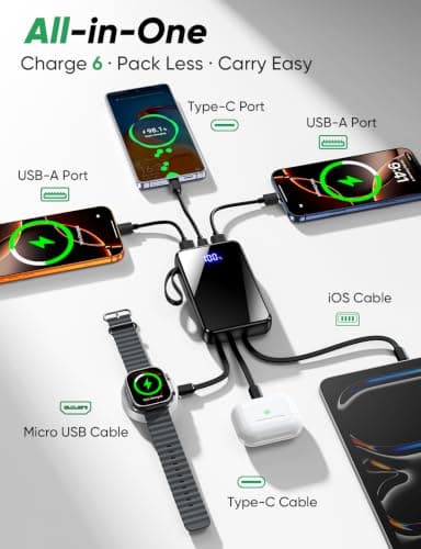 15000mAh Portable Charger, Power Bank Fast Charging w/Built-in 4 Cables — view 5