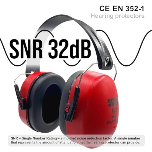 Scan SCAPPEEARCOL Collapsible Ear Defender SNR28 Rated,Red (Pack of 3) — view 4