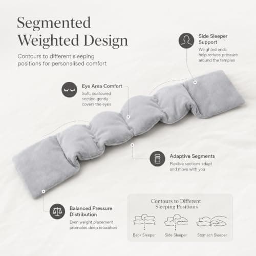 2 Pack Weighted Sleep Mask Blackout Eye Mask Weighted Eye Pillow with Soft Silicone Earplugs and Washable Cotton Cover with Double-Sided Use Soft Fabric for Skin — view 3