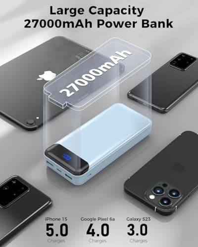Enerwow Power Bank, 27000mAh Portable Charger PD3.0 QC4.0 Fast Charging, Battery Pack Phone Charger with USB C (In & Out), Powerbank with LED Display for iPhone, Huawei, Tablets — view 3